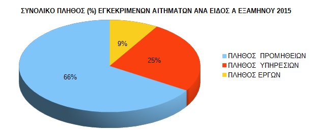 Grafhma 1c