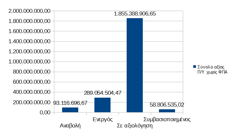 chart 2015 b 18b